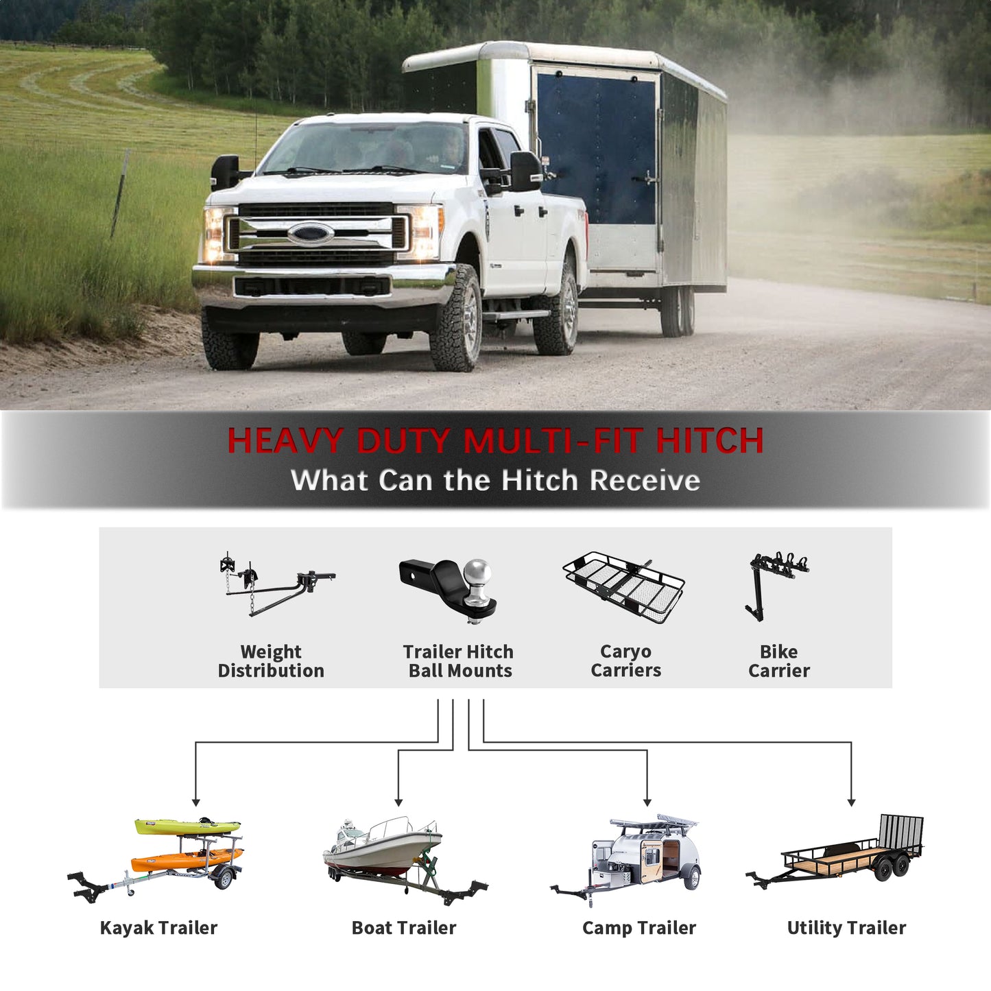 Class 3 Trailer Hitch Compatible with 2010-2019 / Subaru Outback Wagon (Except Sport) image 8