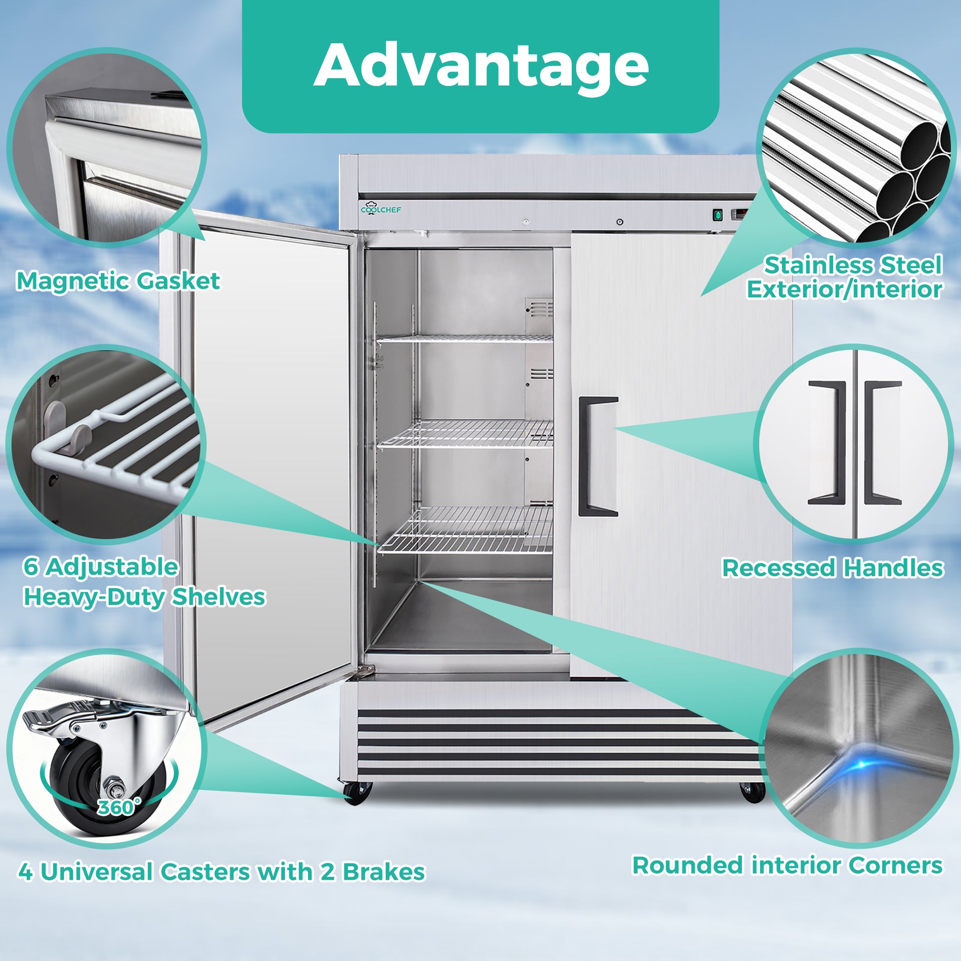 54" Commercial Refrigerator 49 Cu.Ft, Stainless Steel 2 Door Reach-in Fridge, 32–37℉, Air Cooling, LED Light, 6 Shelves, R290, ETL image 5