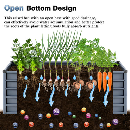 6x3x2ft 2pcs Large Raised Garden Bed Kit, Grey Rectangular Galvanized Metal Outdoor Garden Bed, Planter Raised Garden Boxes Outdoor Garden Beds for Growing Plants, Vegetables and Flowers. image 6