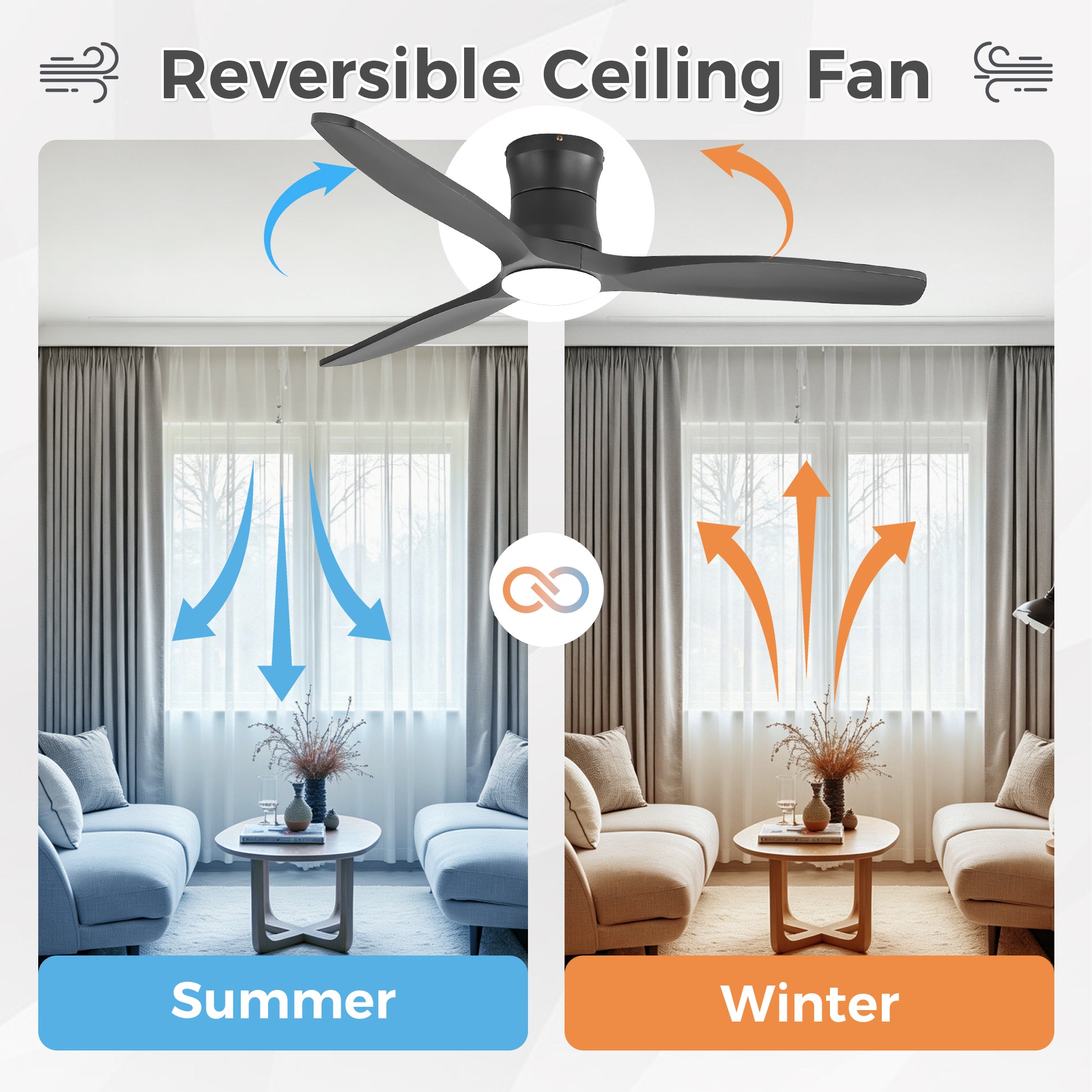 52-Inch Matte Black Ceiling Fan with Light, DC Motor, Silent Operation, for Bedroom & Living Room image 6