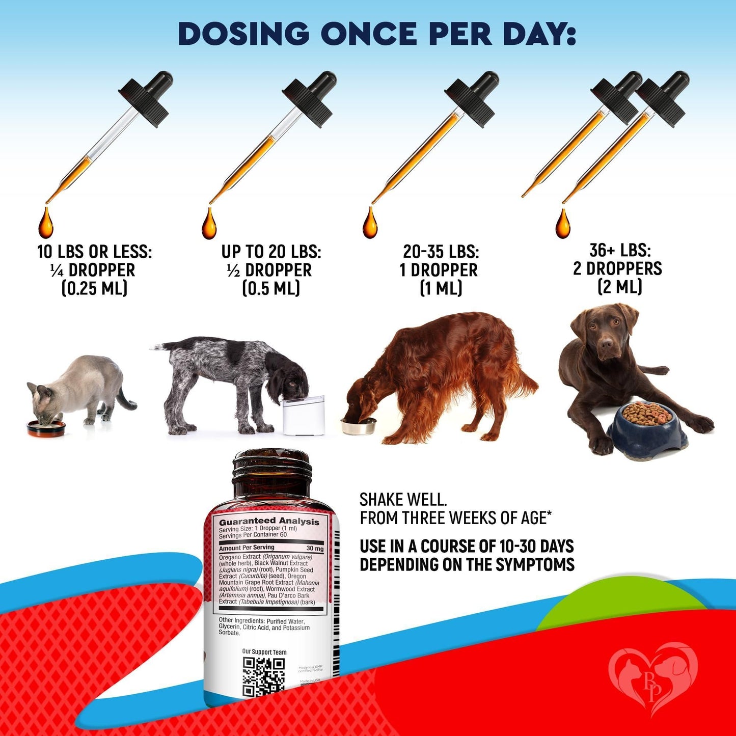Cats and Dogs Liquid Herbal Medicine and Natural Broad Spectrum Treatment for Tapeworm Whipworm Roundworm and Hookworm P image 5
