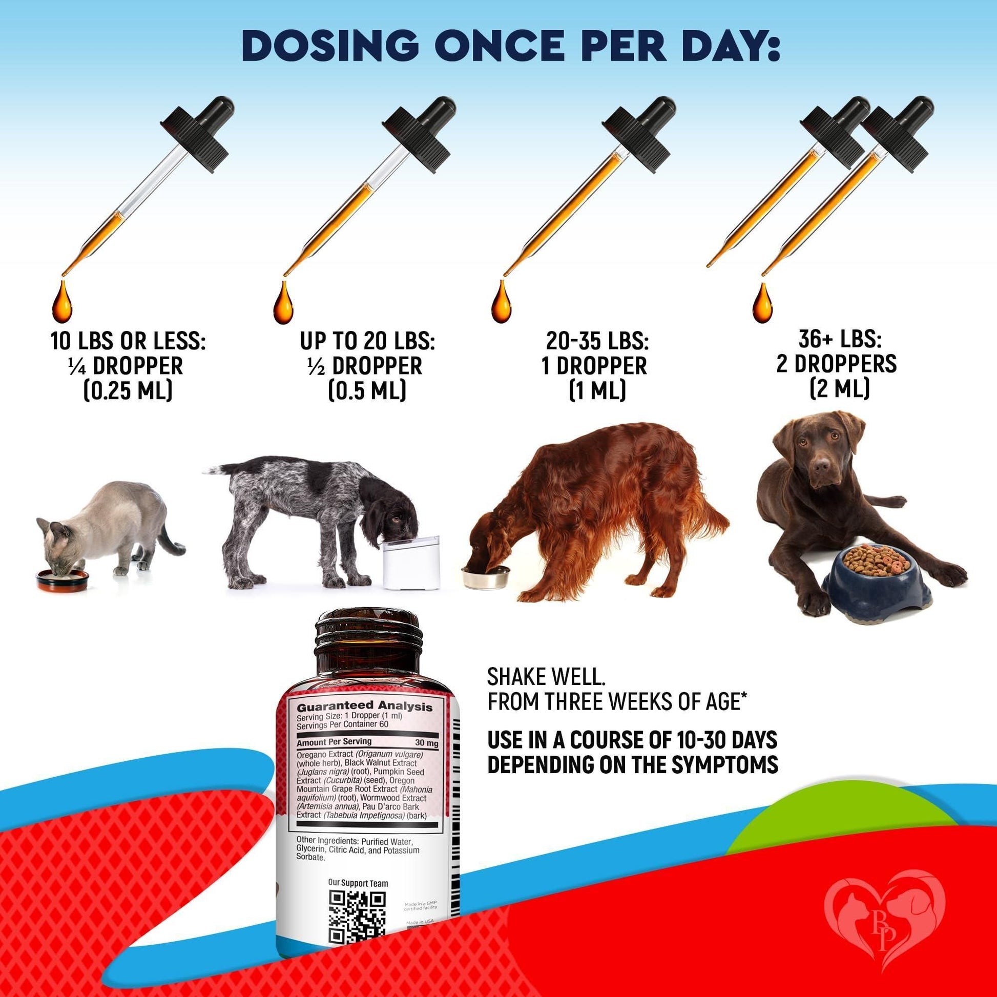 Cats and Dogs Liquid Herbal Medicine and Natural Broad Spectrum Treatment for Tapeworm Whipworm Roundworm and Hookworm P image 5