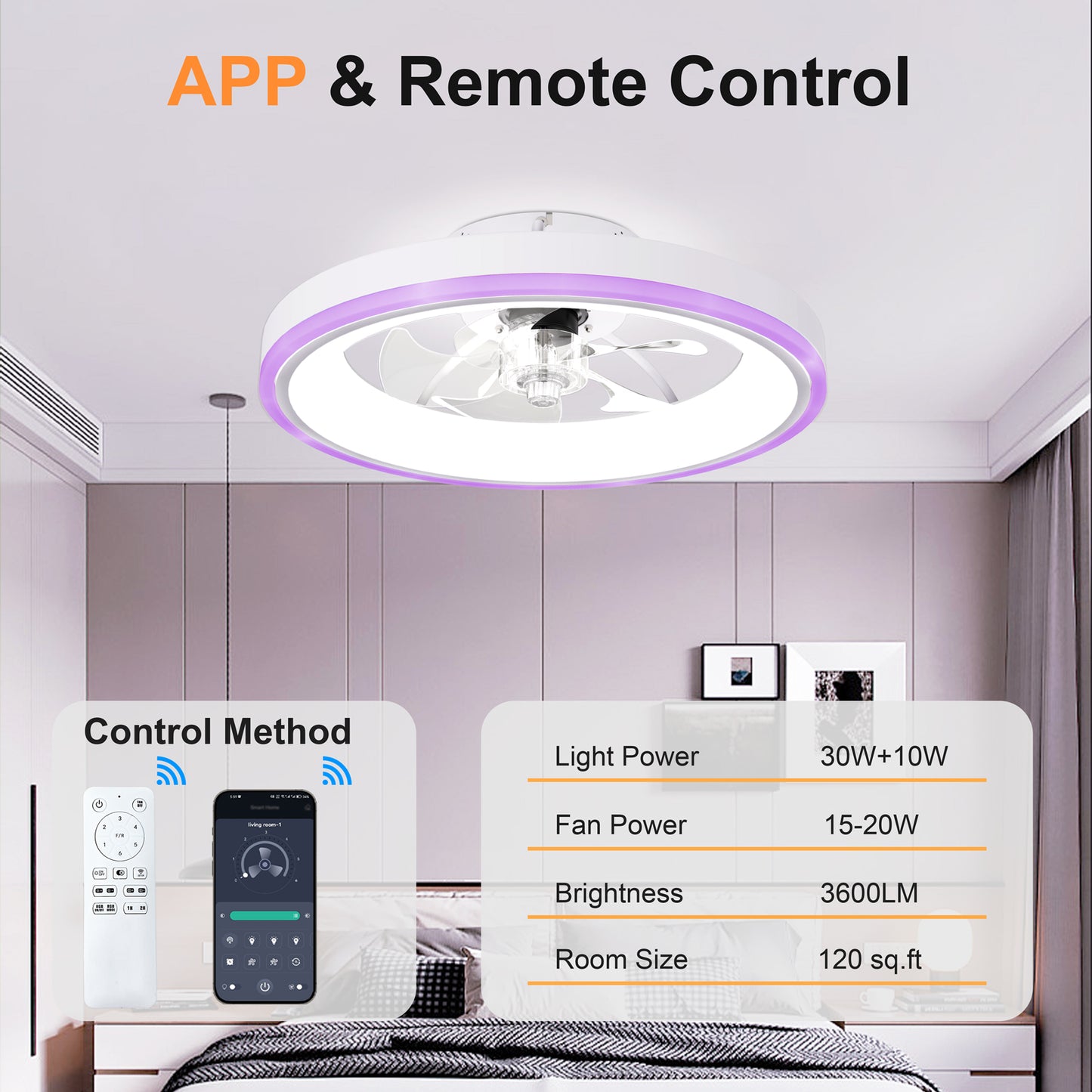 19.7" Modern RGB Ceiling Fan with Lights, Flush Mount Low Profile Fan with Remote & APP, 6-Speed Reversible Silent DC Motor, Dimmable 3000-6500K LED for Bedroom, White image 9