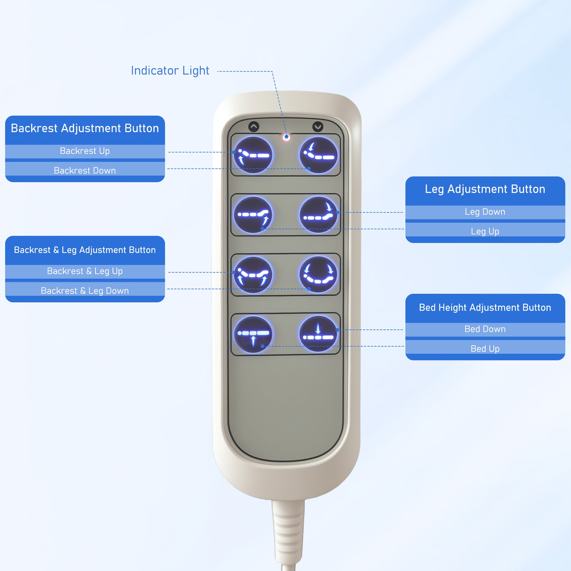 Full Electric advanced 3-function bed for home care & hospital ICU comes with a high-density air fiber mattress, remote control, IV pole and lockable silent casters- 83" x 42.5"-FDA image 3