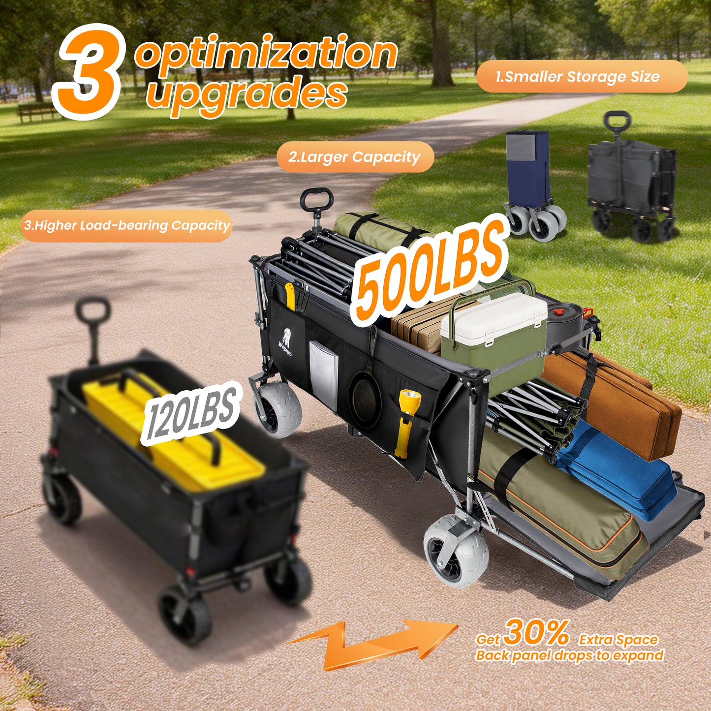67in Extra long large Heavy Duty Utility Beach Wagons with Opened Tailgate and All-Terrain Wheels, 500lbs Capacity, Patented Ultra-Stable Frame, No Assembly Needed, Black+Gray image 3