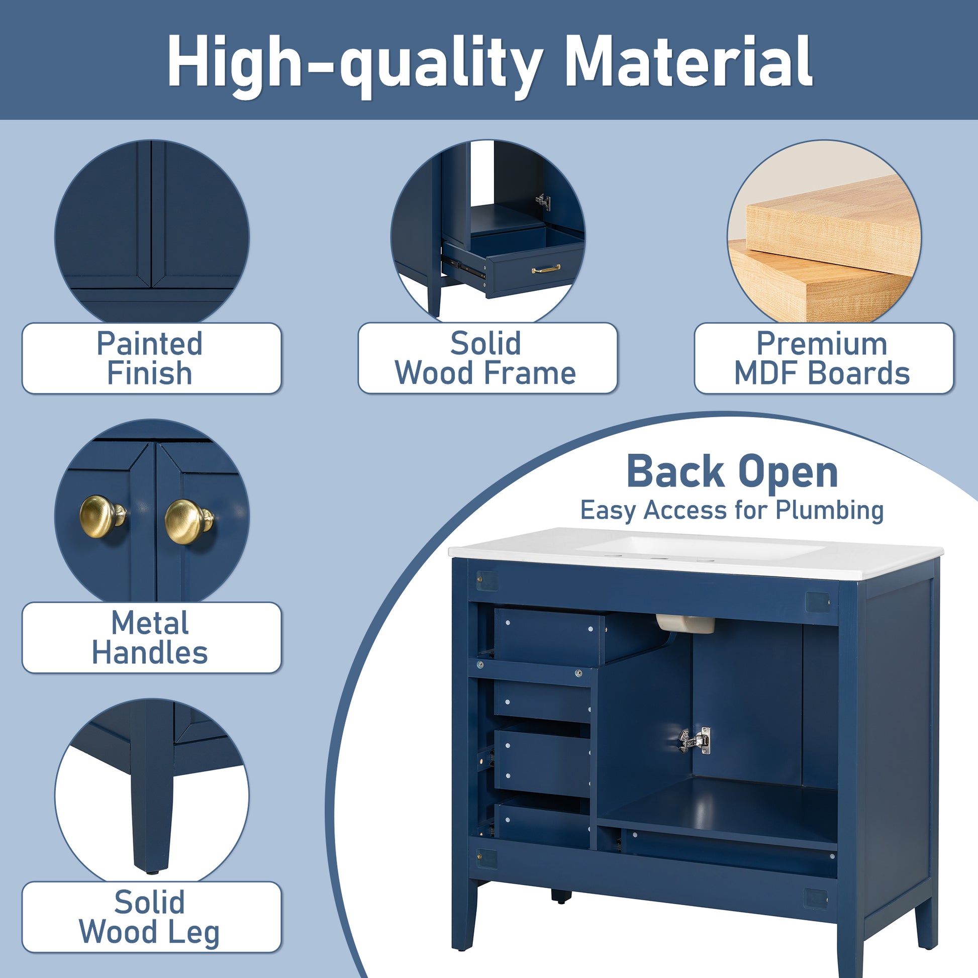 36" Bathroom Vanity with Sink, Bathroom Cabinet with Soft-Closing Door, 4 Drawers of Different Sizes, Solid Wood Frame and Leg, Two Packages, Blue image 11