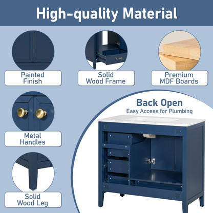 36" Bathroom Vanity with Sink, Bathroom Cabinet with Soft-Closing Door, 4 Drawers of Different Sizes, Solid Wood Frame and Leg, Two Packages, Blue image 11
