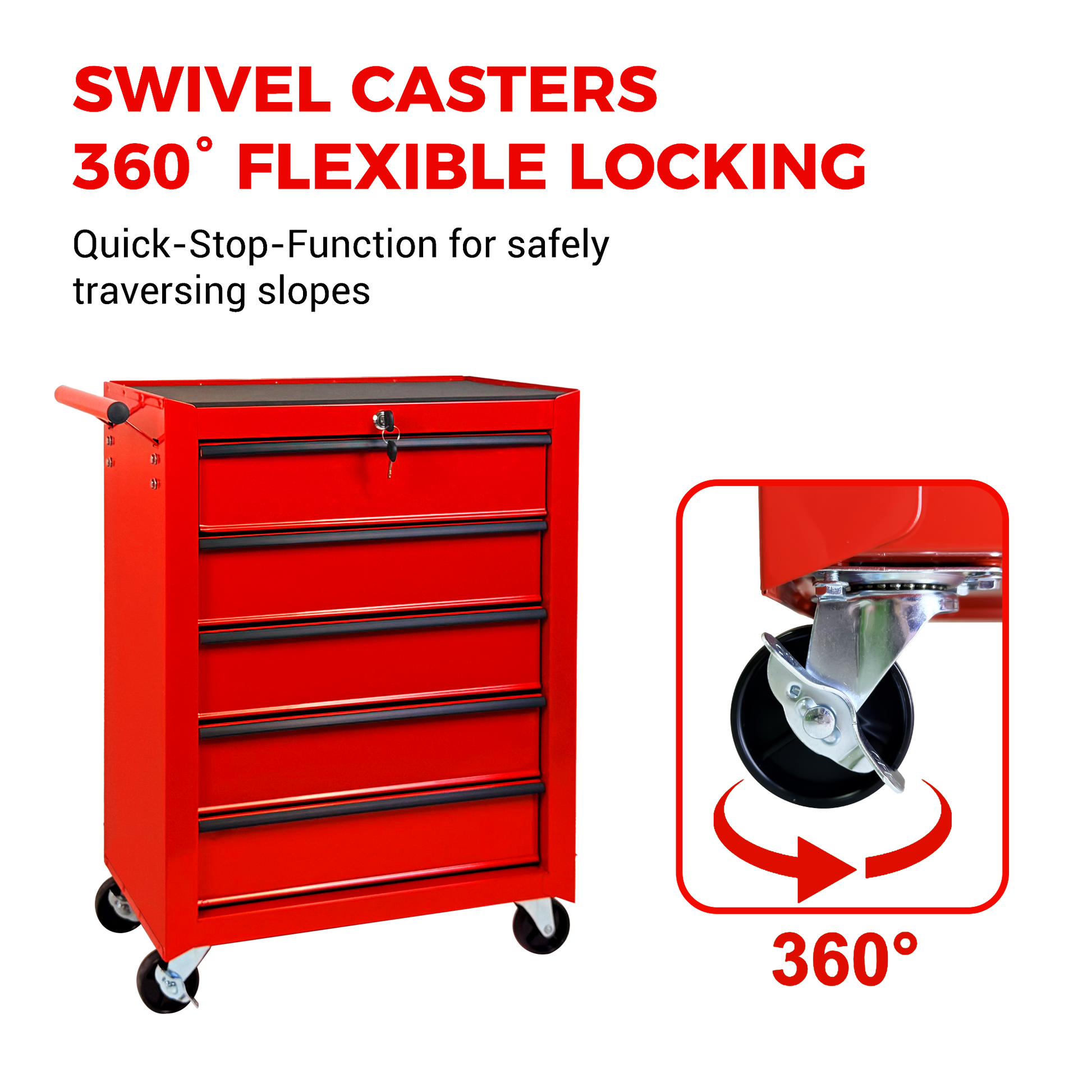 Rolling Metal Tool Chest with 5 Drawers, 20" 5-Drawer Tool Chest Cabinet with Ball Bearing Drawer Slides, Steel Tool Storage Box Organizer-RED image 7