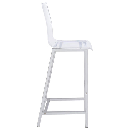 Clear and Chrome Bar Stools (Set of 2) image 6