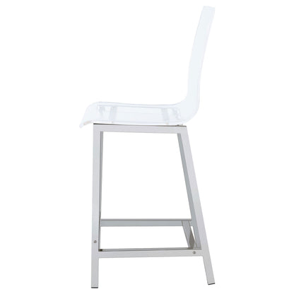 Clear and Chrome Counter Height Stools (Set of 2) image 7