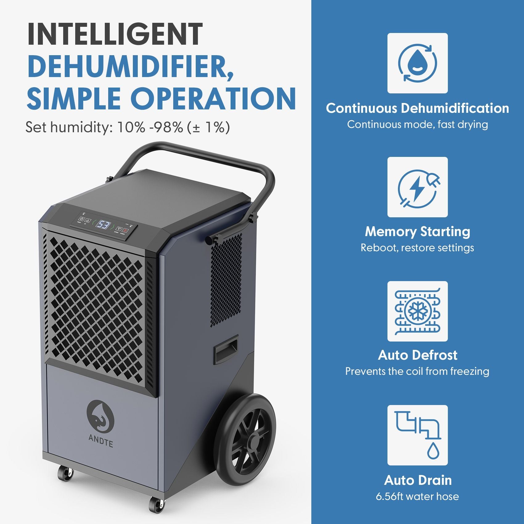 Commercial Dehumidifier 305 PPD in warehouse setting