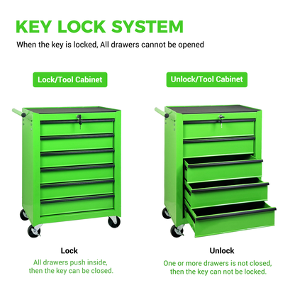 Rolling Metal Tool Chest with 6 Drawers, 20" 6-Drawer Tool Chest Cabinet with Ball Bearing Drawer Slides, Steel Tool Storage Box Organizer -GREEN image 11