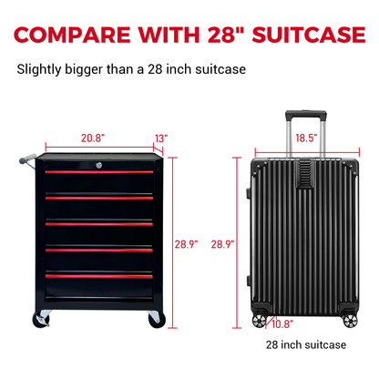 Rolling Metal Tool Chest with 5 Drawers, 20" 5-Drawer Tool Chest Cabinet with Ball Bearing Drawer Slides, Steel Tool Storage Box Organizer -BLACK image 3