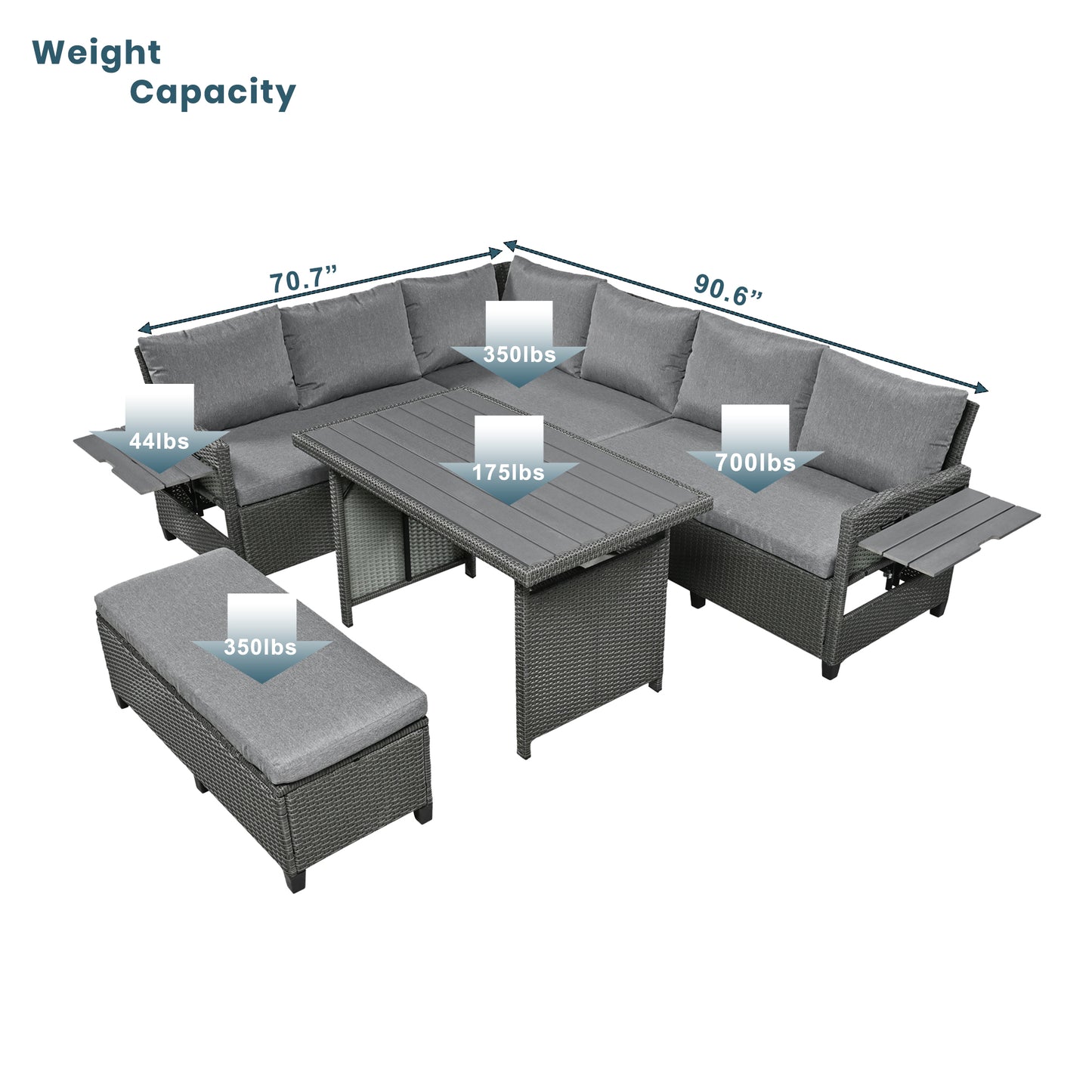 TOMAX 5-Piece Outdoor Patio Rattan Sofa Set, Sectional PE Wicker L-Shaped Garden Furniture Set with 2 Extendable Side Tables, Dining Table and Washable Covers for Backyard, Poolside, Indoor, Grey image 6