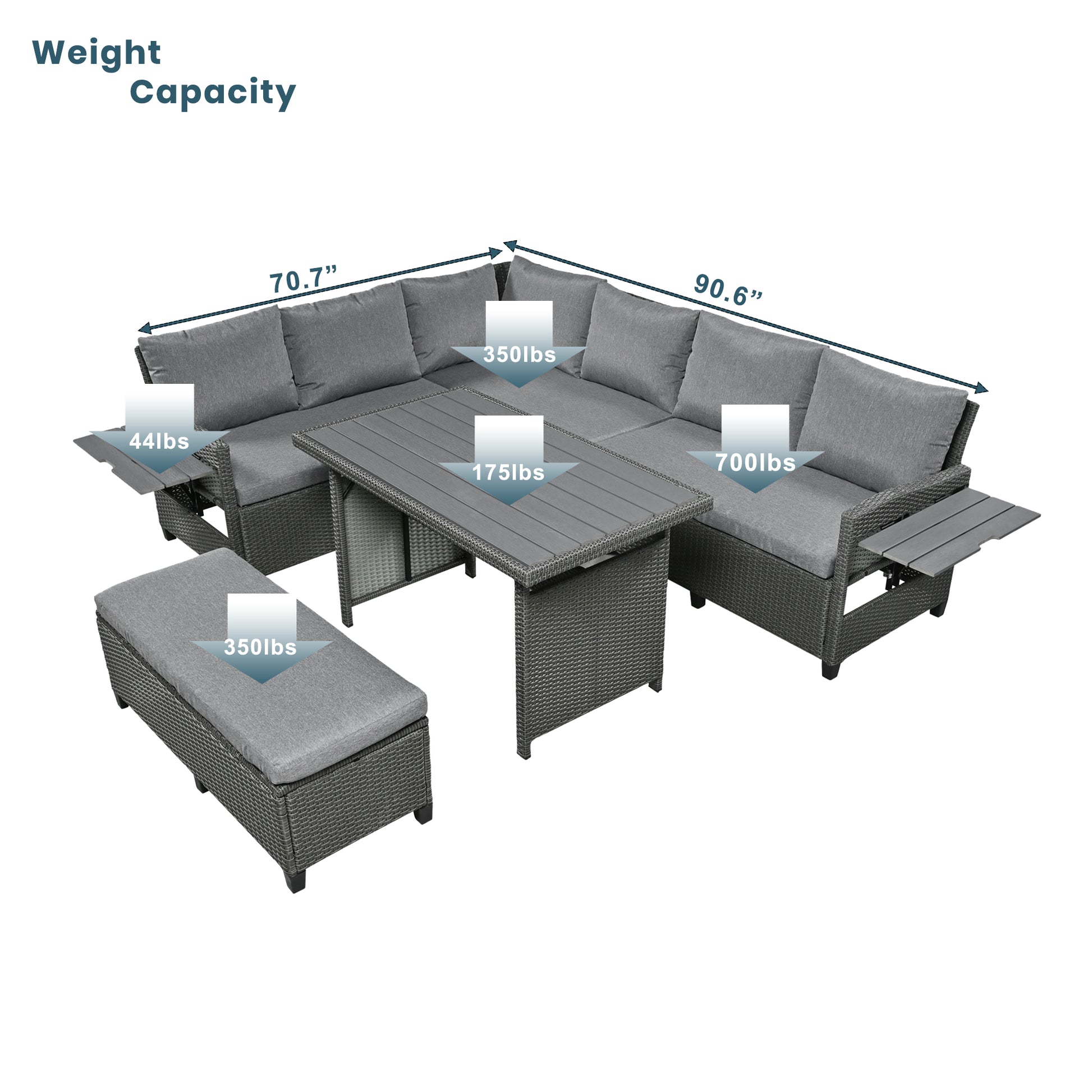 TOMAX 5-Piece Outdoor Patio Rattan Sofa Set, Sectional PE Wicker L-Shaped Garden Furniture Set with 2 Extendable Side Tables, Dining Table and Washable Covers for Backyard, Poolside, Indoor, Grey image 6