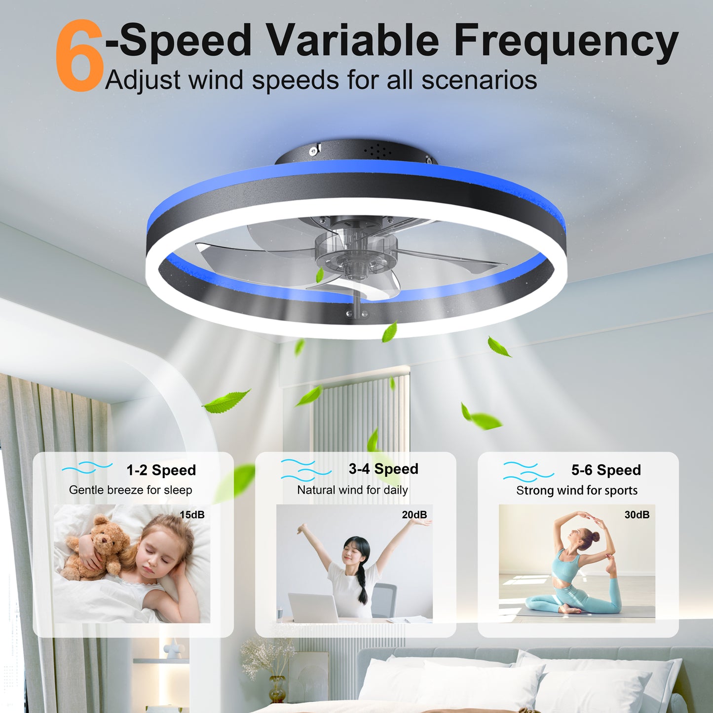 19.7" RGB Flush Mount Ceiling Fan with Light, 6-Speed Reversible Low Profile Fan with Remote & APP for Bedroom, Black image 5
