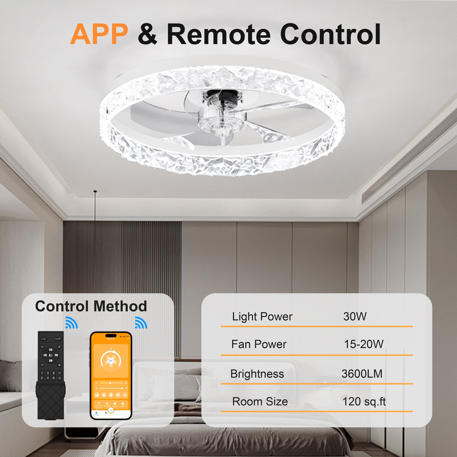 19.7" Ceiling Fans with Lights Remote and APP Control, Dimmable 3-Color and 6-Speed quiet DC Motor, WHITE Ceiling Fan for Living Room Bedroom image 7