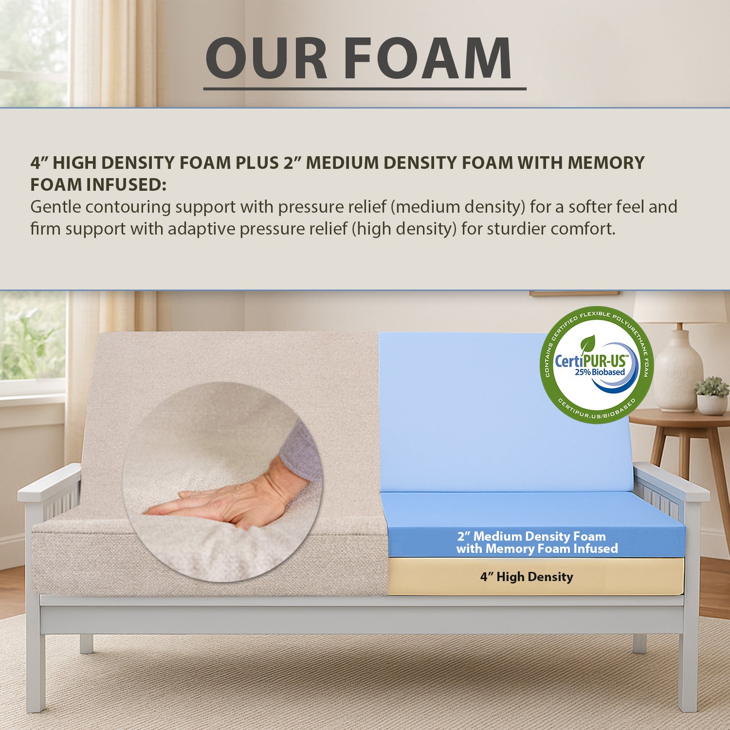 Memory Foam Infused Futon Mattress Full XL – Washable Removable Cover, Heavy-Duty Zipper, Thick Foldable Sofa Bed Cushion for Guest Room, Apartment, Dorm (Frame NOT Included) image 5