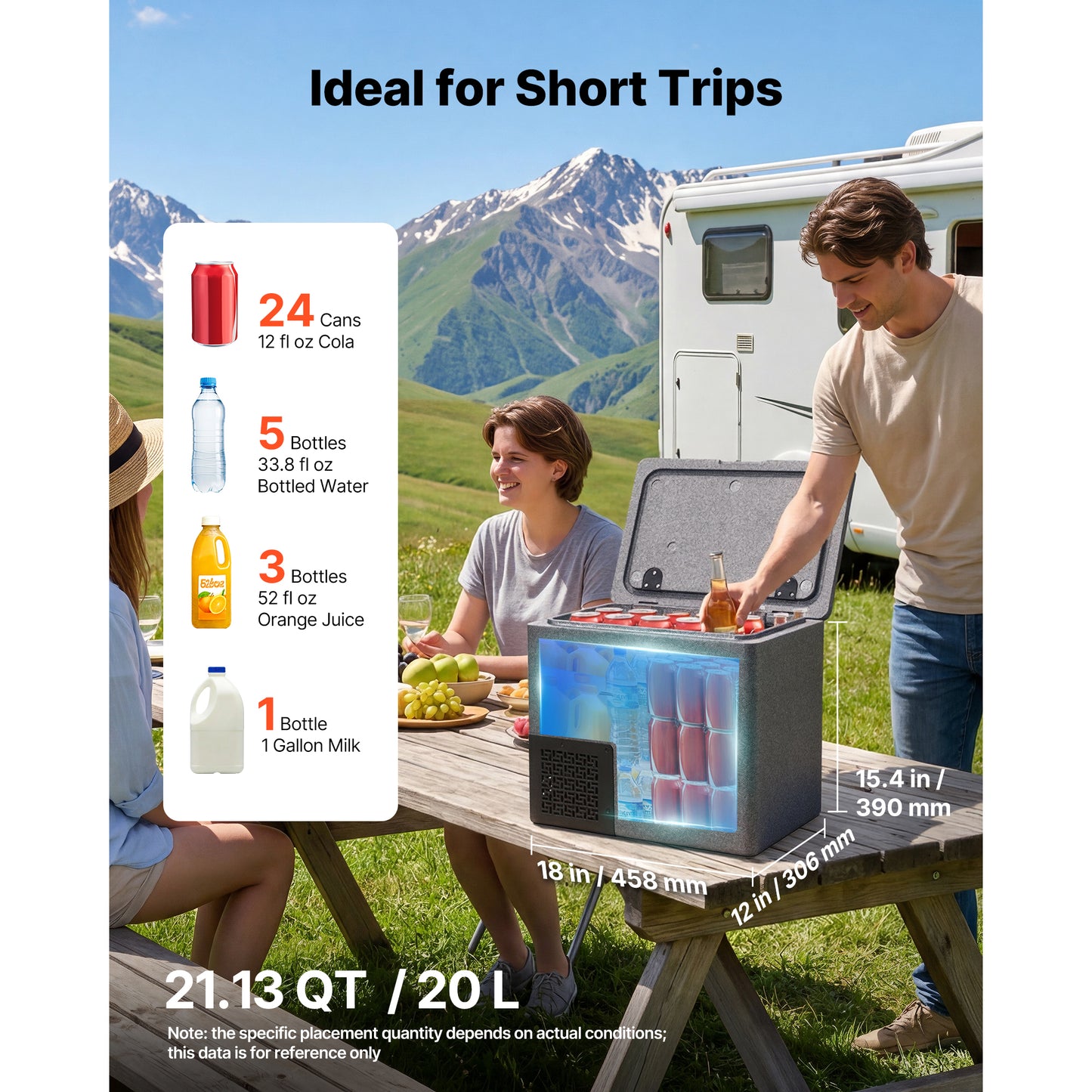 12 Volt Refrigerator, 21.1 QT/ 20L Car Fridge, Portable Ultra-Light EPP Freezer, APP Control Electric Compressor, 12V/24V DC, 14℉ to 50℉, for Truck Van RV SUV Boat Travel Camping image 2