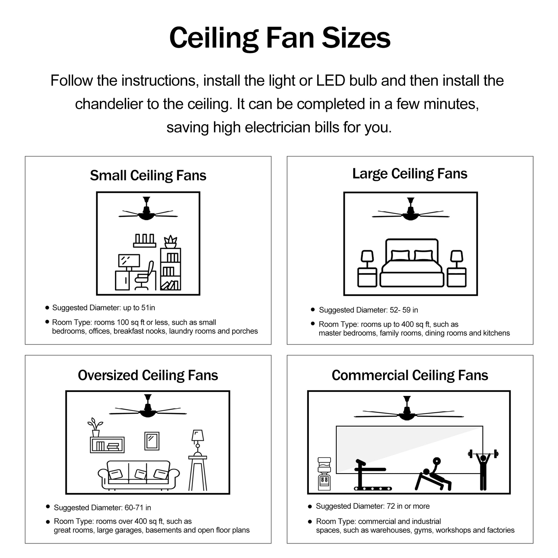 20.63 INCH Caged Ceiling Fan with Lights For Farmhouse, Bedroom Living Room bedroom--NOT Included Bulbs--Matte Black image 7