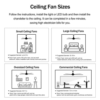 20.63 INCH Caged Ceiling Fan with Lights For Farmhouse, Bedroom Living Room bedroom--NOT Included Bulbs--Matte Black image 7