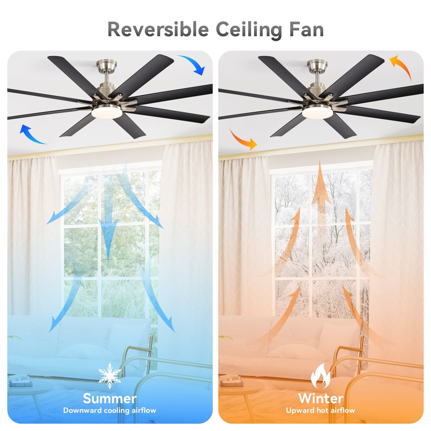 52-Inch Smart Ceiling Fan With Lights,6 Wind Speed,With 8 Black ABS Blades,Voice Remote,Fan For Bedroom,Living Room,Patio,Kitchen image 3
