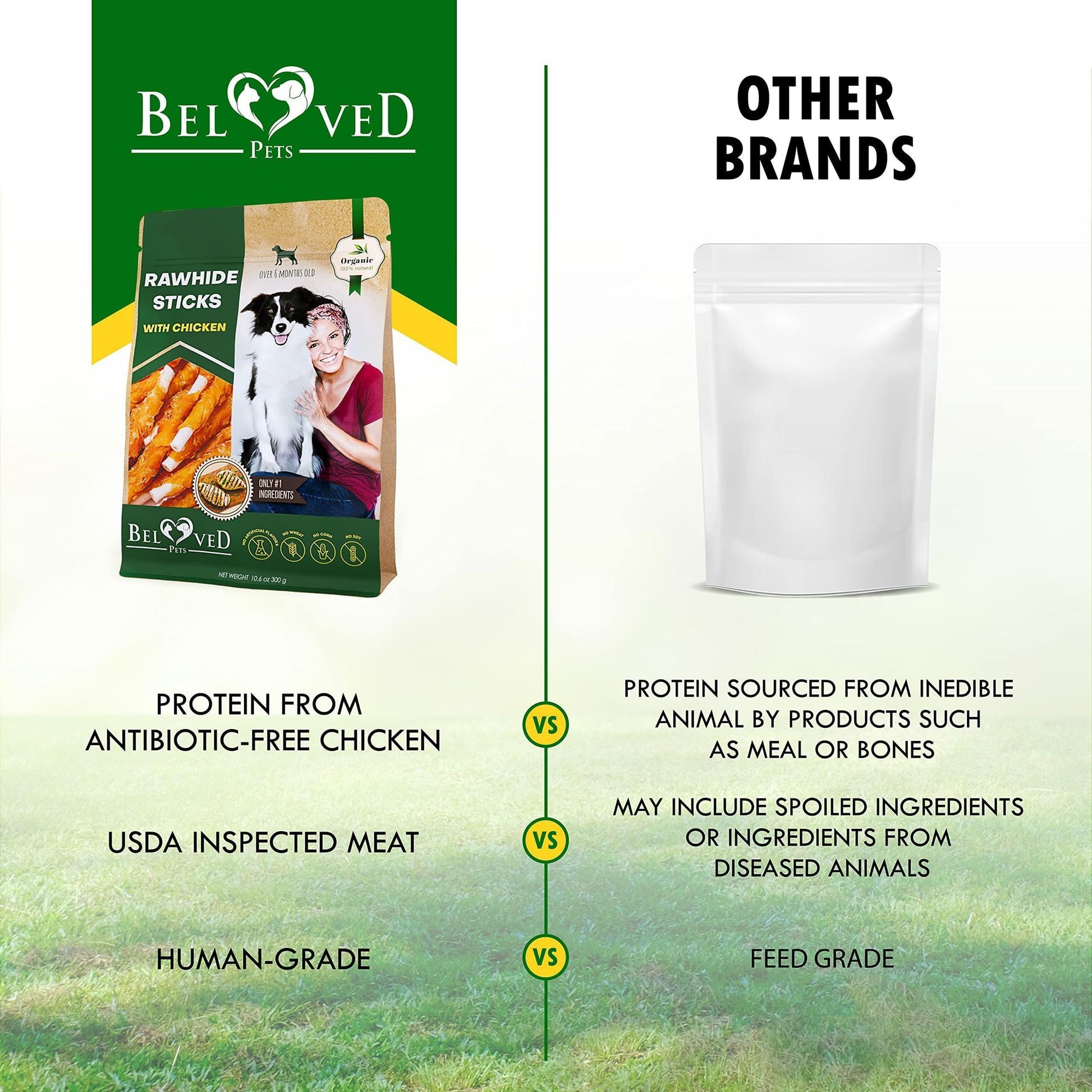 Dog Sticks Wrapped with Chicken & Pet Natural Chew Treats Grain Free Organic Meat & Human Grade Dried Snacks in Bulk for image 4