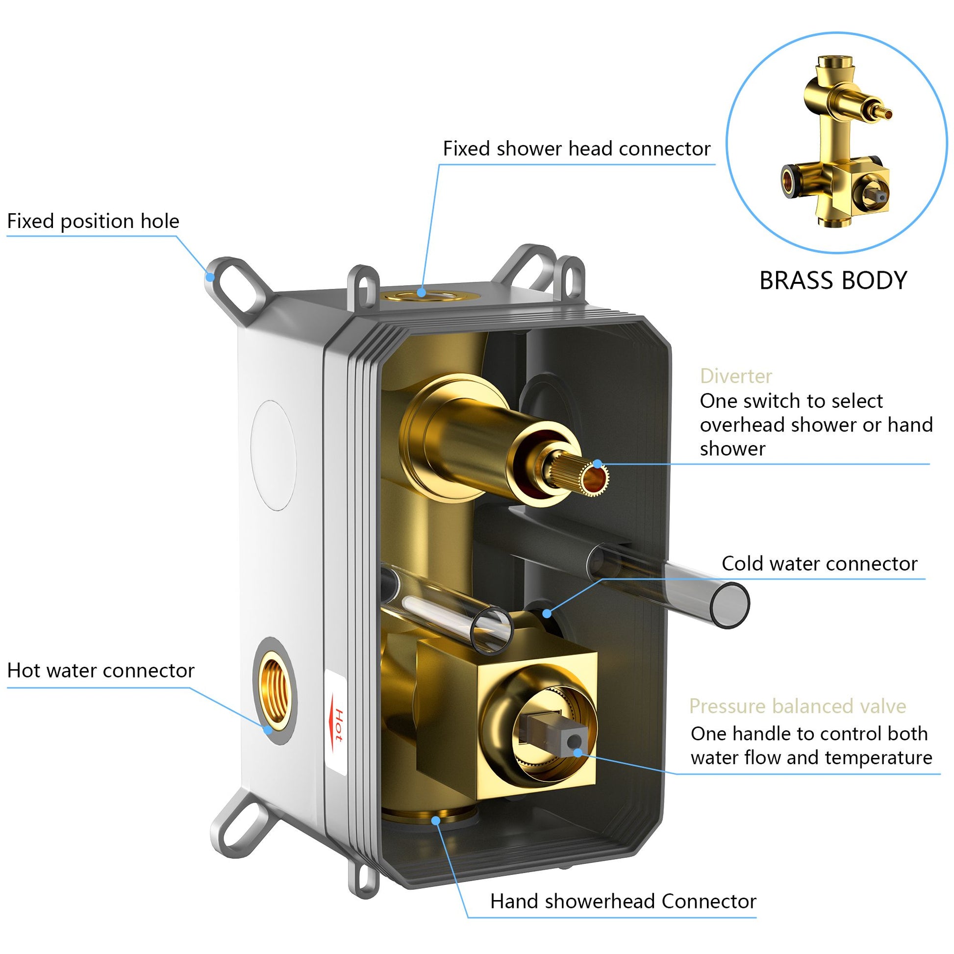 Dual Shower Head - 12 Inch Wall Mounted Square Shower System with Rough-in Valve,Chrome image 7