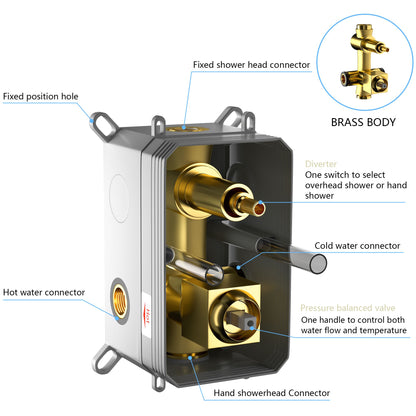 Dual Shower Head - 12 Inch Wall Mounted Square Shower System with Rough-in Valve,Chrome image 7