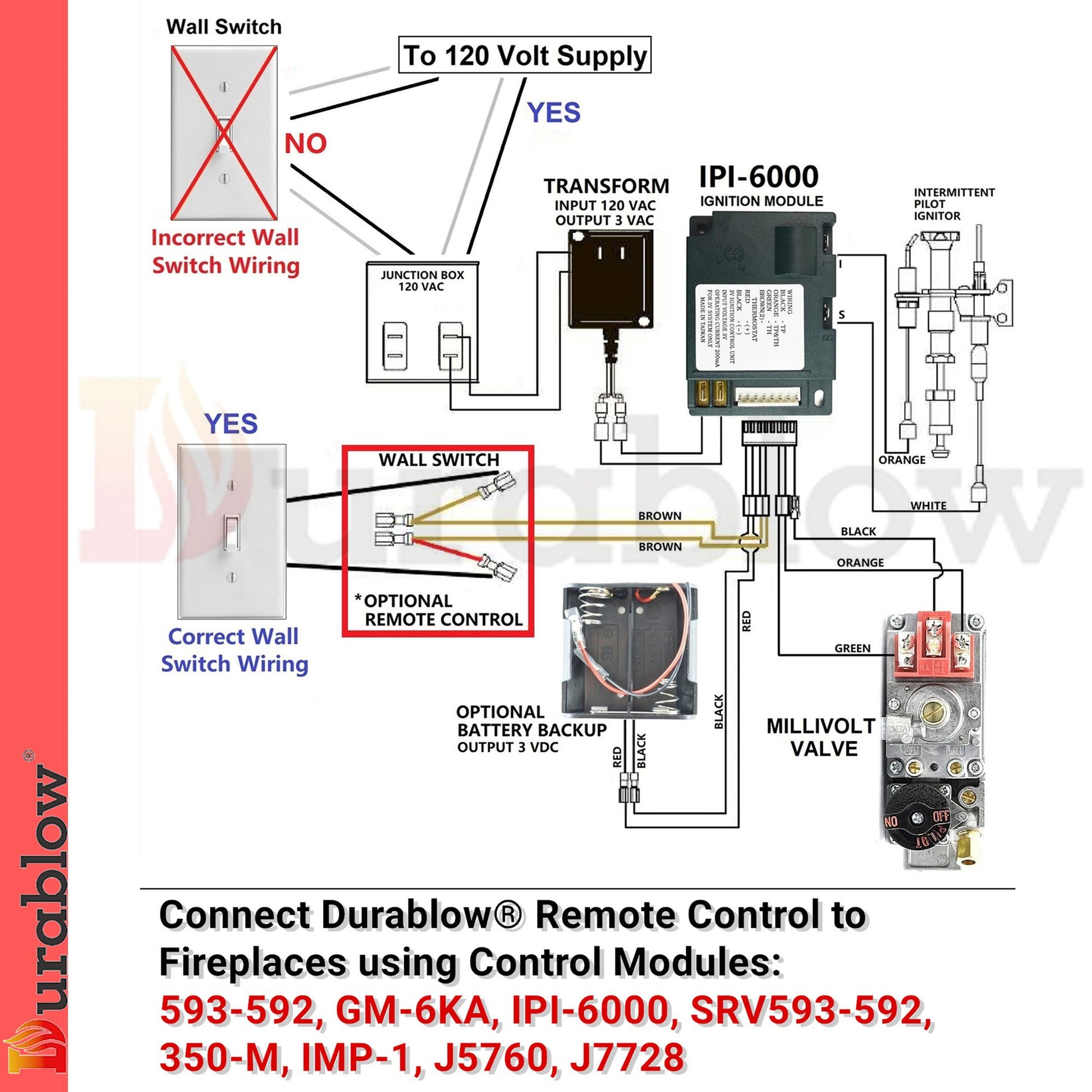 Durablow TR2003 Gas Fire Fireplace On/Off Remote Control Kit + Thermostat + Timer with LCD Screen for Millivolt Valve, I image 4