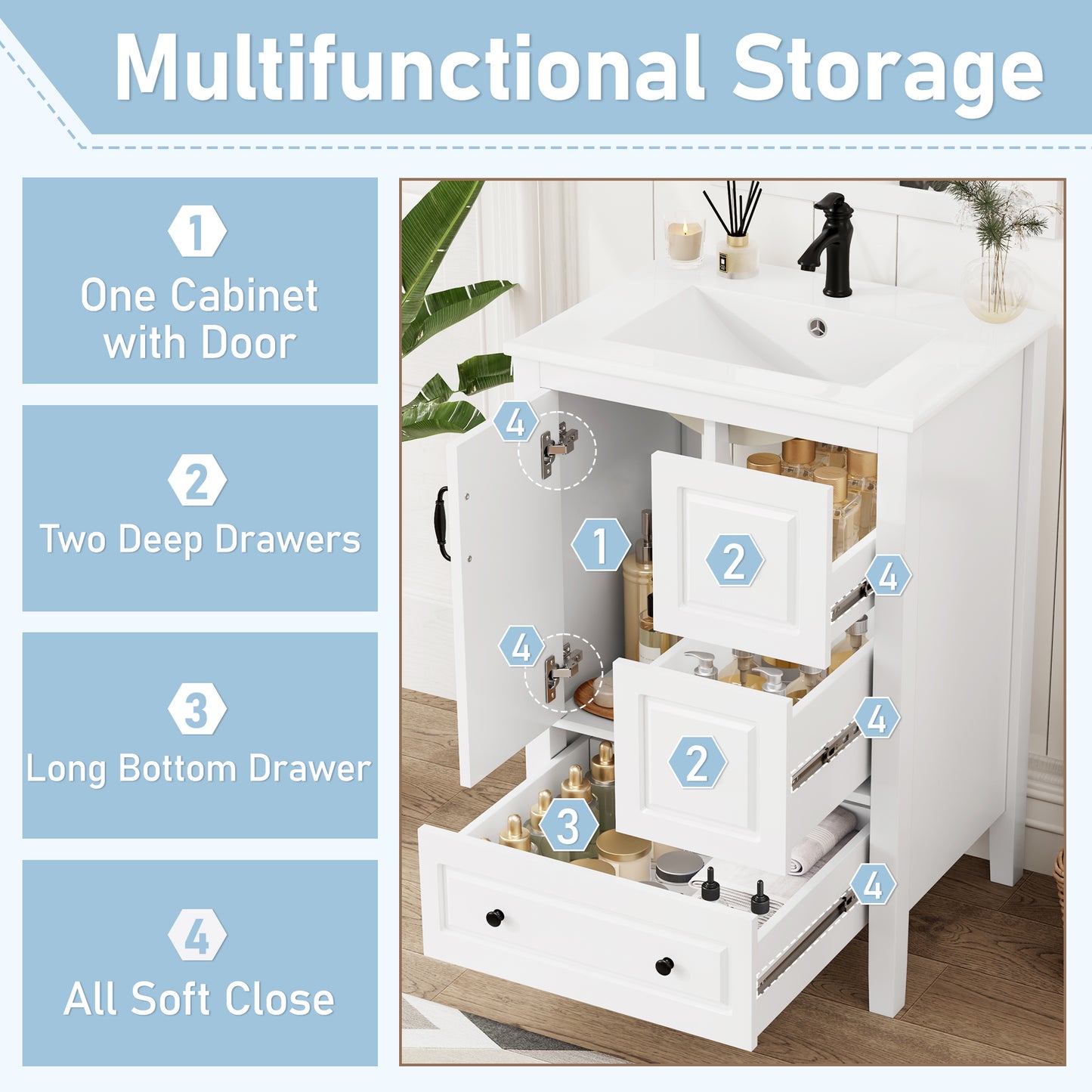 24 inch Bathroom Vanity with Sink, One Cabinet with Soft-closing Door, 3 Soft-closing Drawers, Retro Metal Handles, White image 5