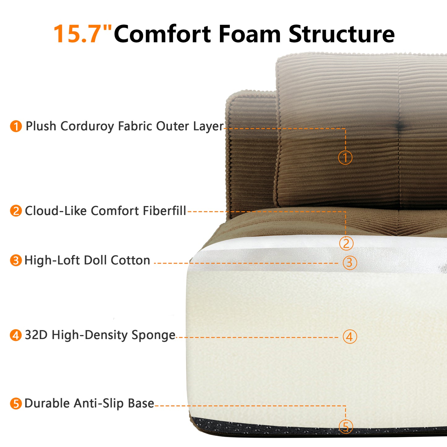 82" Modern L-Shaped Modular Sectional Sofa for Living Room, Corduroy Fabric, 2-Seater Couch with Deep Seat, Pearl-like piping, Tufted Design, No Assembly, Anti-slip Design​, Brown image 10