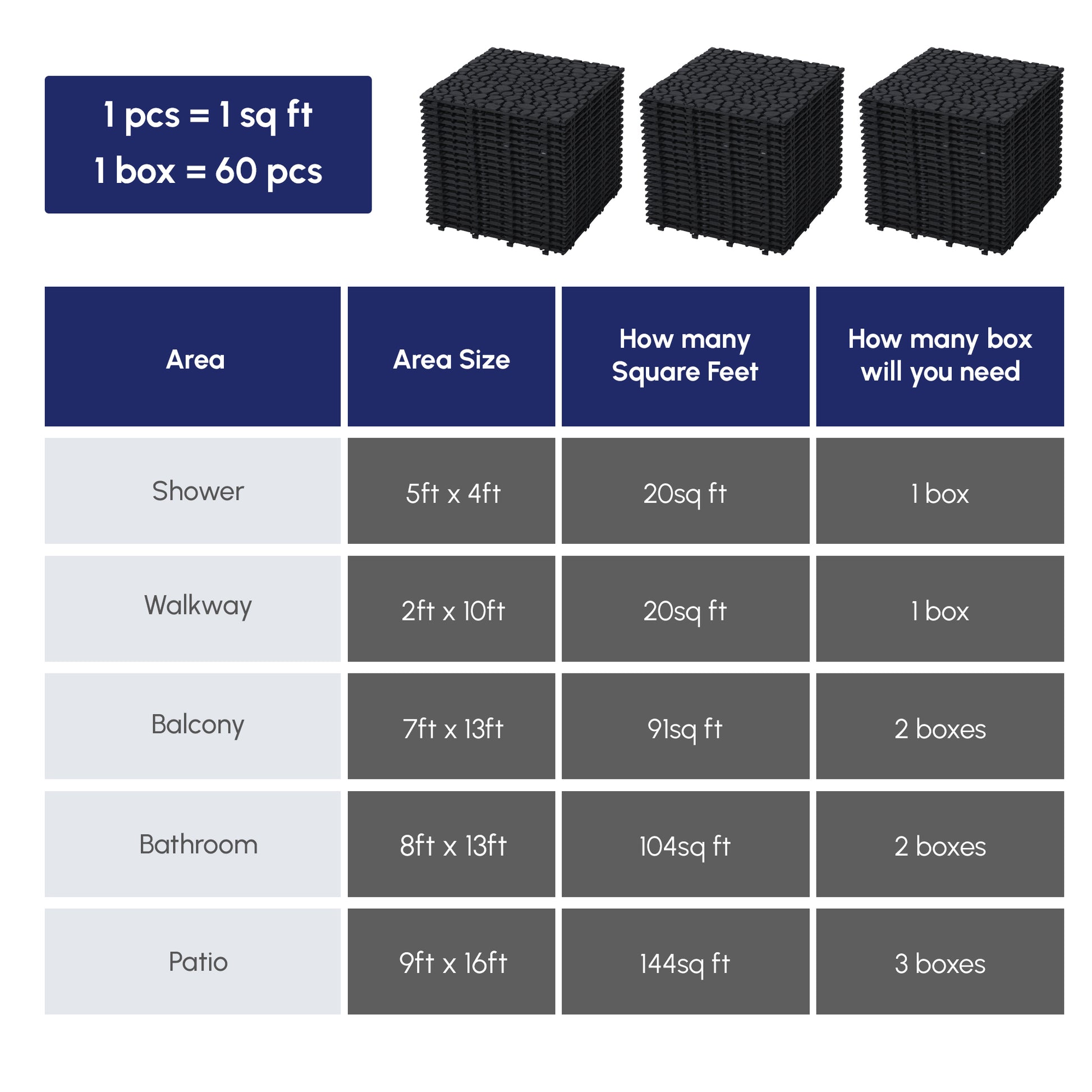 12 x 12 Inch Black Interlocking Deck Tiles Plastic Waterproof Outdoor All Weather Anti-slip Bathroom Shower Balcony Porch Strong Weight Capacity Upto 440 LBS, Pebble Stone Pattern Pack of 60 image 9