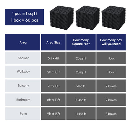 12 x 12 Inch Black Interlocking Deck Tiles Plastic Waterproof Outdoor All Weather Anti-slip Bathroom Shower Balcony Porch Strong Weight Capacity Upto 440 LBS, Pebble Stone Pattern Pack of 60 image 9