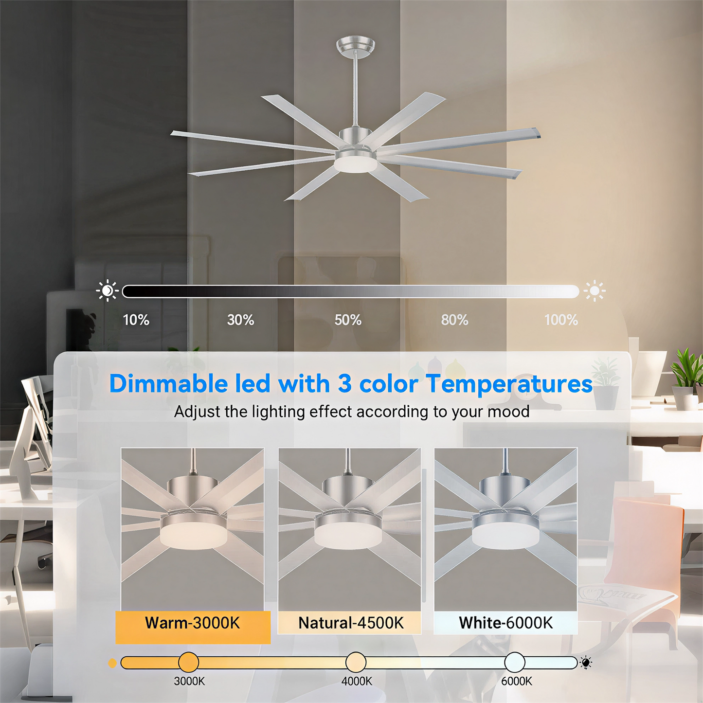 72 INCH Industrial PM DC Motor Ceiling Fan with Light, 8 PCS Aluminum Blades,6-Speed Remote Control, Adjust Height (3 Down rods) Commercial Ceiling Fan For Porch/Garage/Shop-Sliver image 11