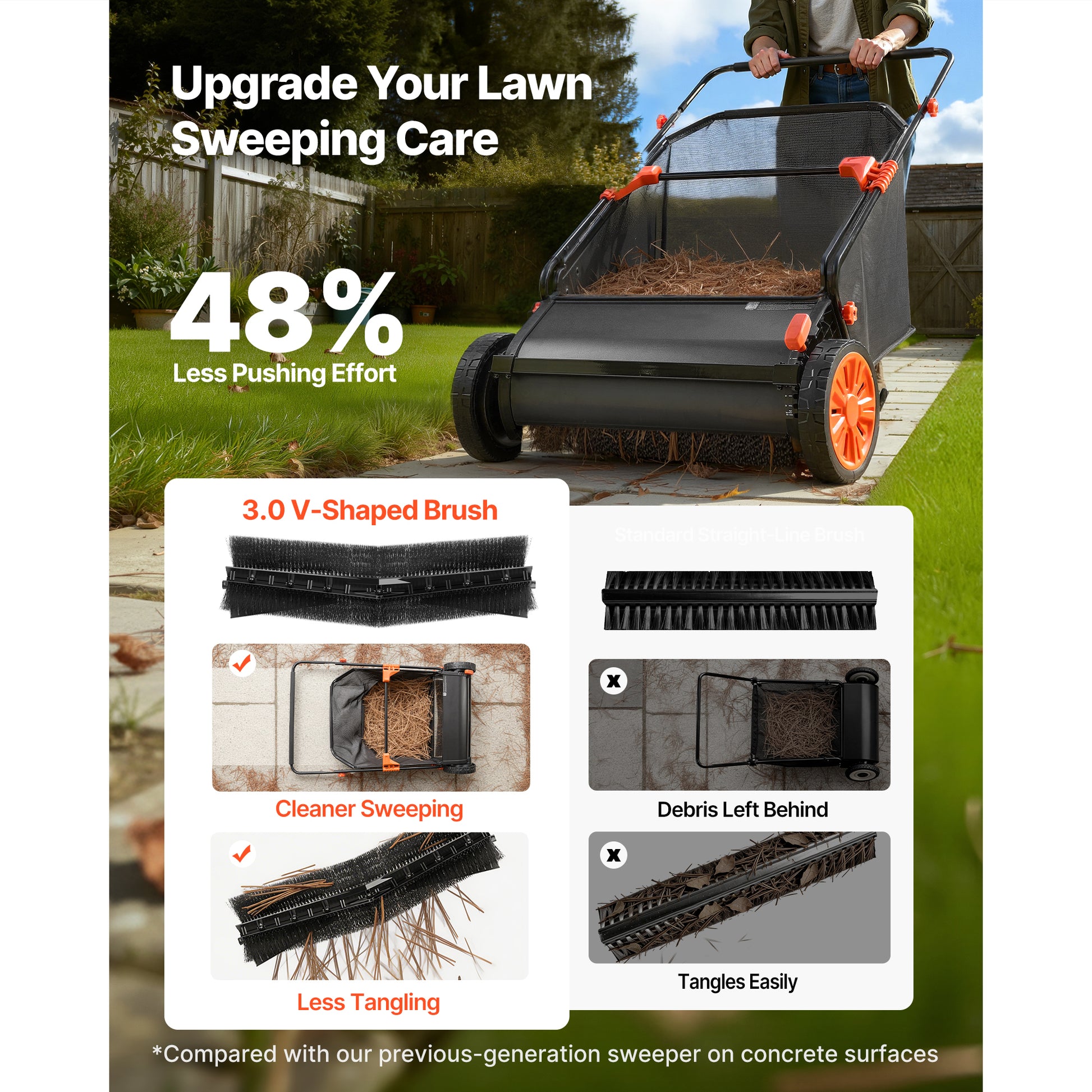Push Lawn Sweeper, 26 in Leaf & Grass Collector with 7 cu. ft. Hopper Bag, Adjustable Brush Height & Spinning Brushes, Heavy Duty Yard Sweeper with Rubber Wheels for Leaves Grass Cleanup image 8
