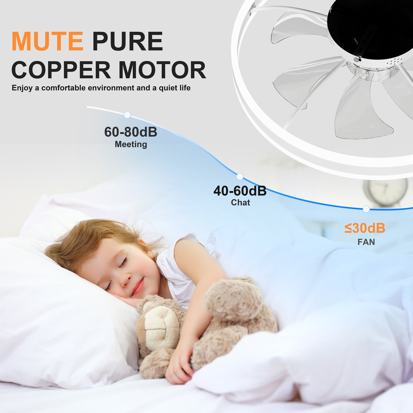23.6 Inch Ceiling Fan with Light, Quiet DC Motor, Dimmable 3-Color Temperature 3000K-6500K, APP & Remote Control, With Timing image 7