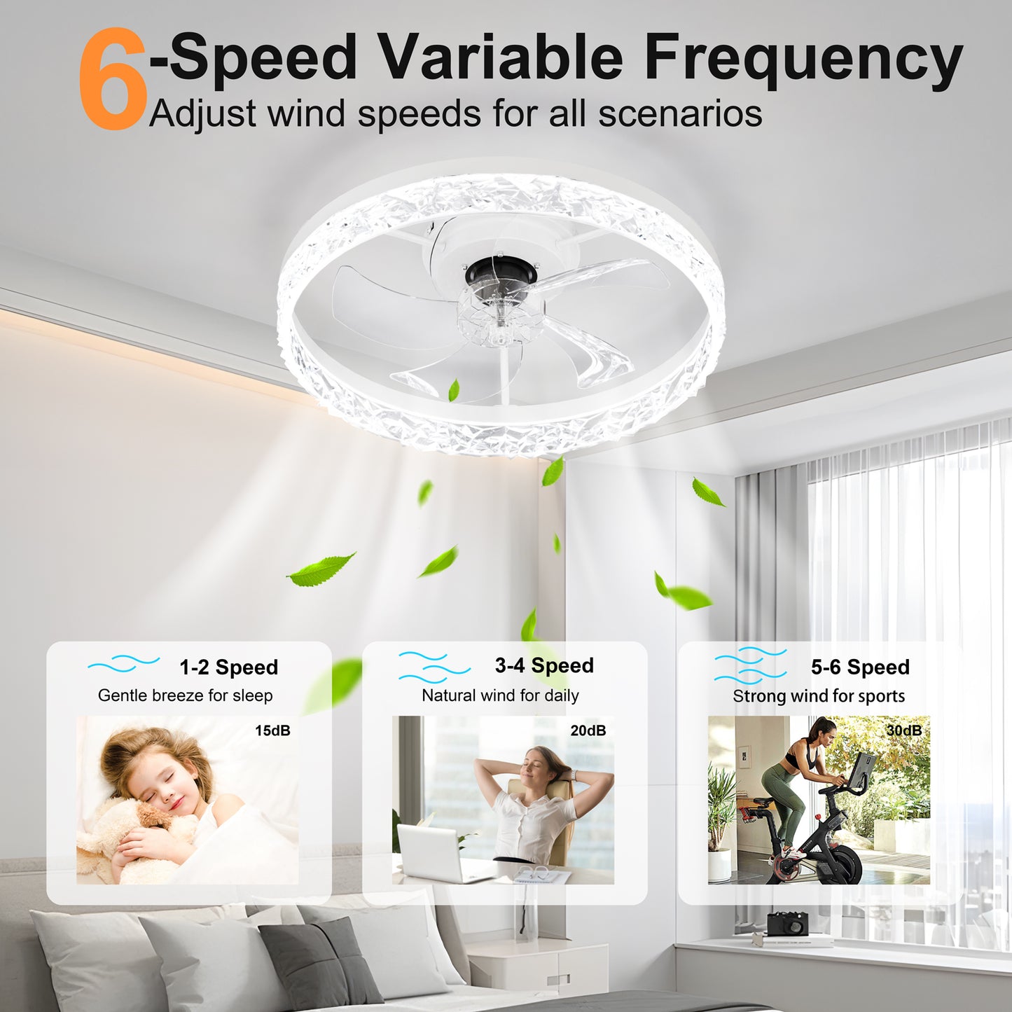 19.7" Ceiling Fans with Lights Remote and APP Control, Dimmable 3-Color and 6-Speed quiet DC Motor, WHITE Ceiling Fan for Living Room Bedroom image 4