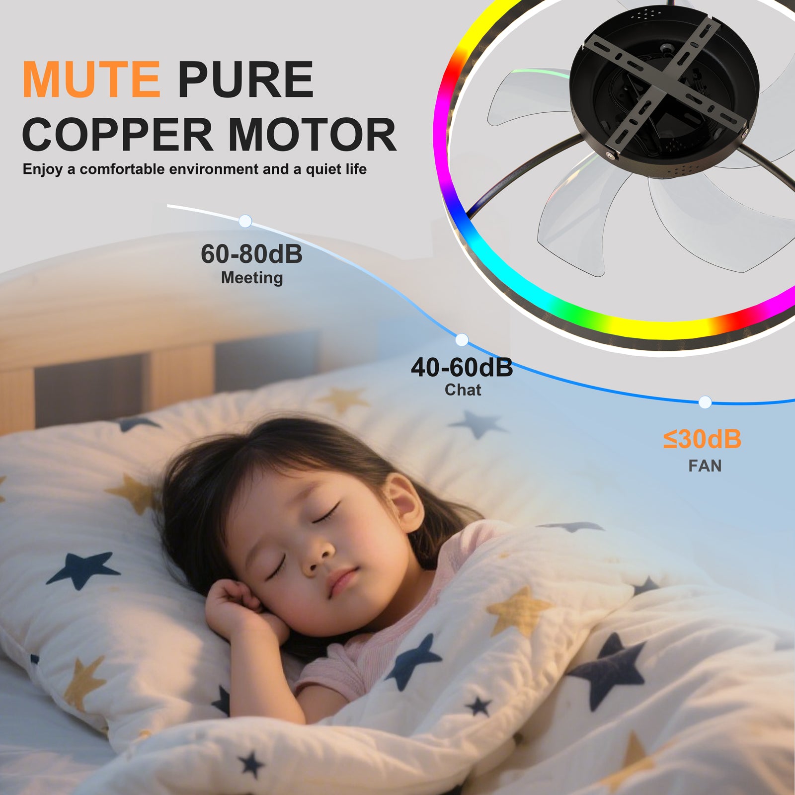 19.7" RGB Flush Mount Ceiling Fan with Light, 6-Speed Reversible Low Profile Fan with Remote & APP for Bedroom, Black image 7