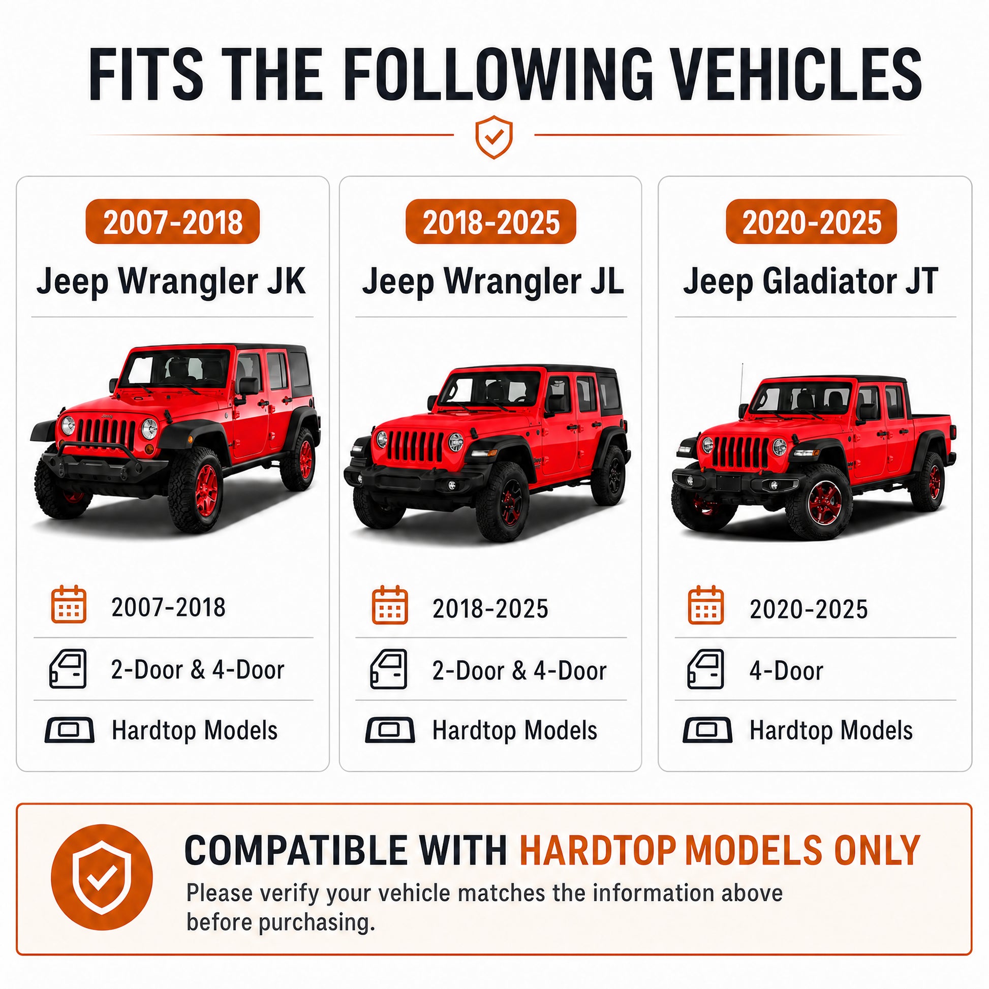 2PCS 400 LBS Roof Rack Cross Bars Compatible For 2007-2026 Jeep Wrangler JK JKU / JL JLU Unlimited & Gladiator JT Hardtop, Roof Rail Crossbars Cargo Carrier Rooftop Luggage image 5
