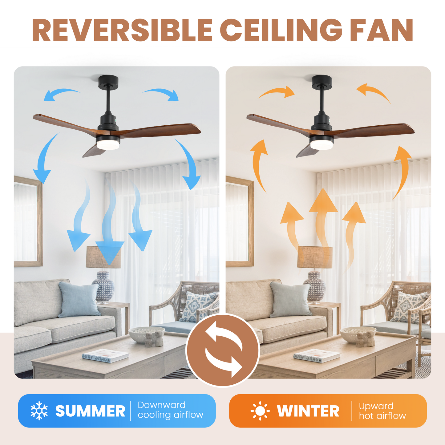 (Same as W882P368812) 52 Inch Indoor Ceiling Fan With Dimmable Led Light 3 Solid Wood Blades Remote Control Reversible DC Motor Black For Living Room image 7
