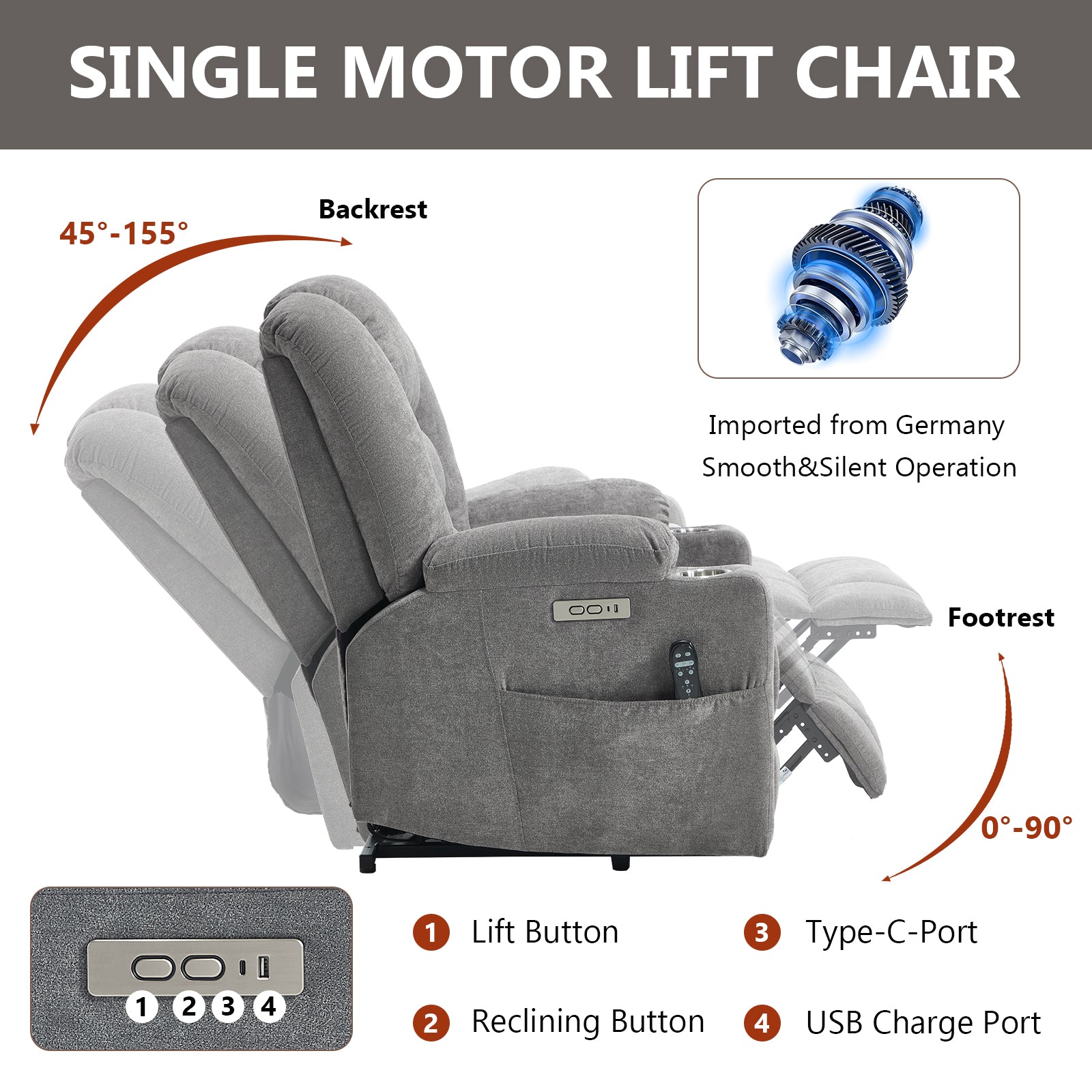 Power Lift Recliner Chair with Massage and Heat for Elderly, Overstuffed Wide Recliners, Heavy Duty Motion Mechanism with USB and Type C Ports, 2 Steel Cup Holders, Light Grey image 4
