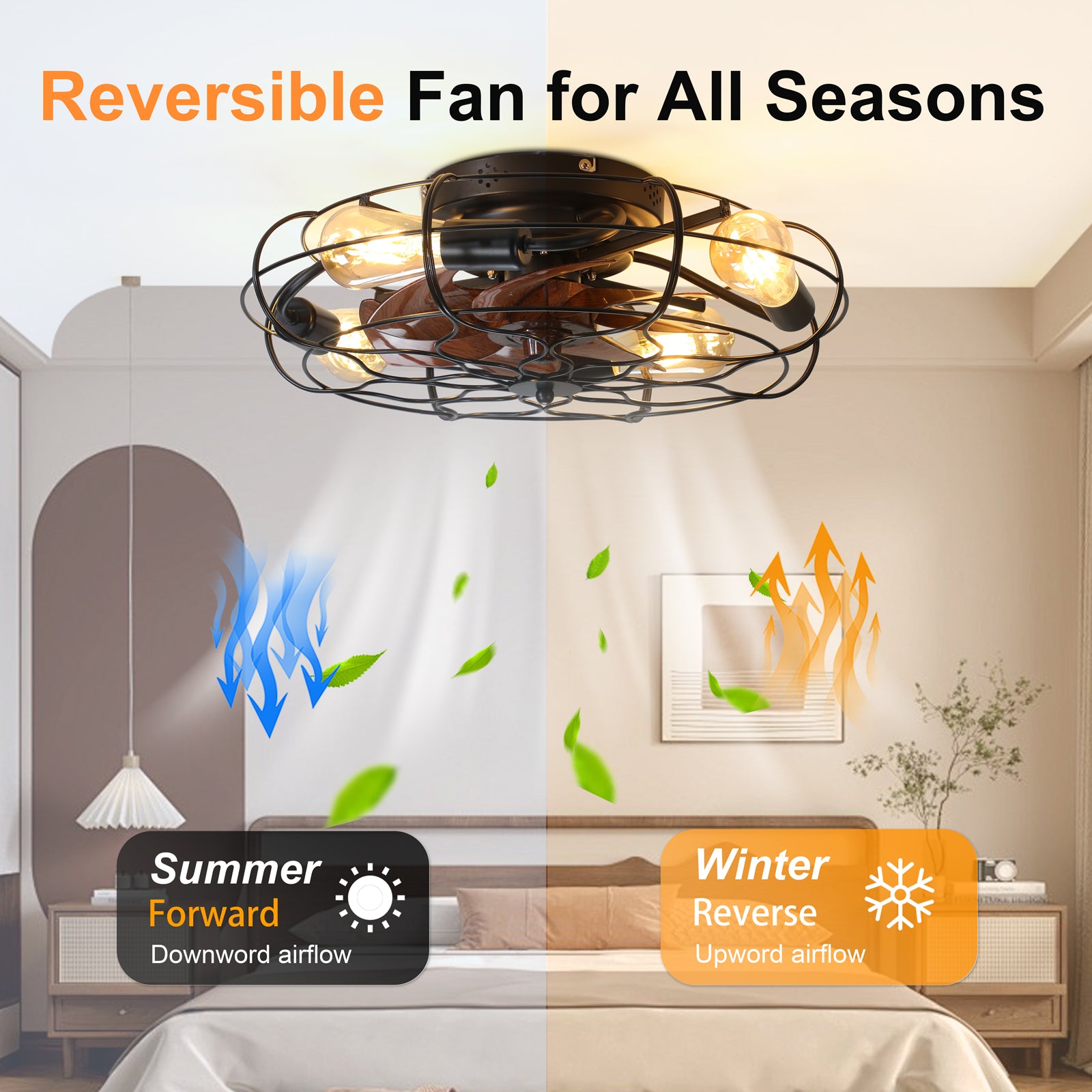 19.7" Industrial Caged Ceiling Fan with Light, 6-Speed Reversible DC Motor, E26 Bulb Base, Remote Control, Timer, Low Noise <30dB, Farmhouse/Industrial Decor for Bedroom/Living Room Kitchen image 8