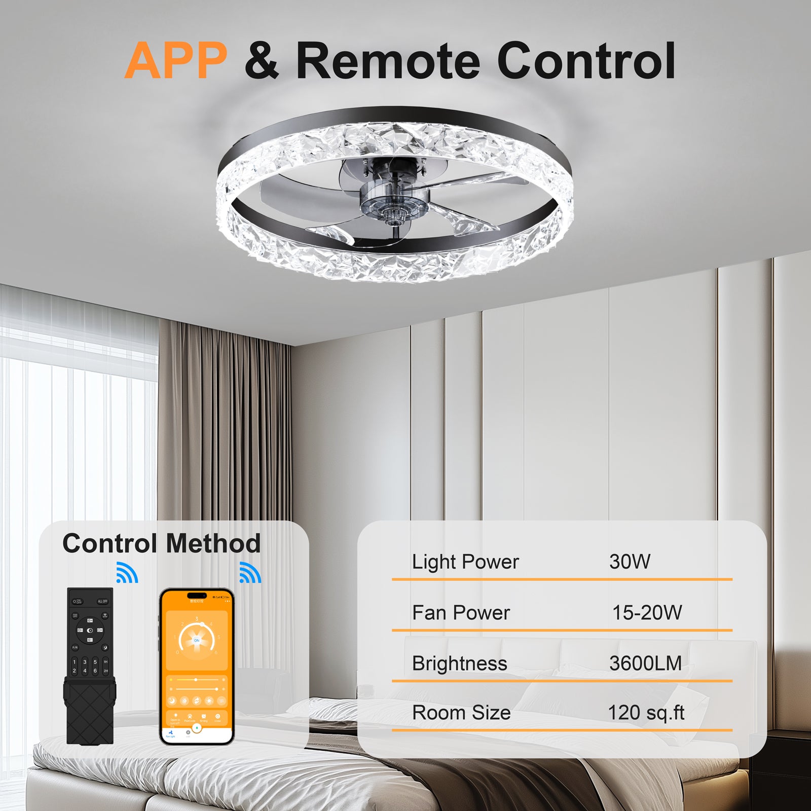 19.7" Ceiling Fans with Lights Remote and APP Control, Dimmable 3-Color and 6-Speed quiet DC Motor, BLACK Ceiling Fan for Living Room Bedroom image 7