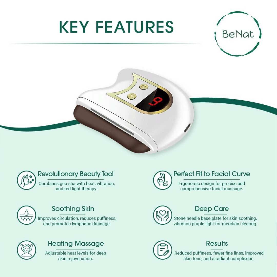 Electric Gua Sha Facial Sculpting Device - Anti-Aging Skin Care Massager with Heat, Vibration, & Red Light Therapy for W image 4