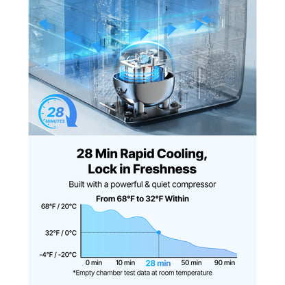 Car Refrigerator, DC 12/24V AC100-240V Compressor Electric Cooler, -4°F to 68°F Truck Refrigerator with APP Control, Wheels & Dual Zone, 58 QT Cars Cooler for RVs, Boats, Camping, Fishing image 6