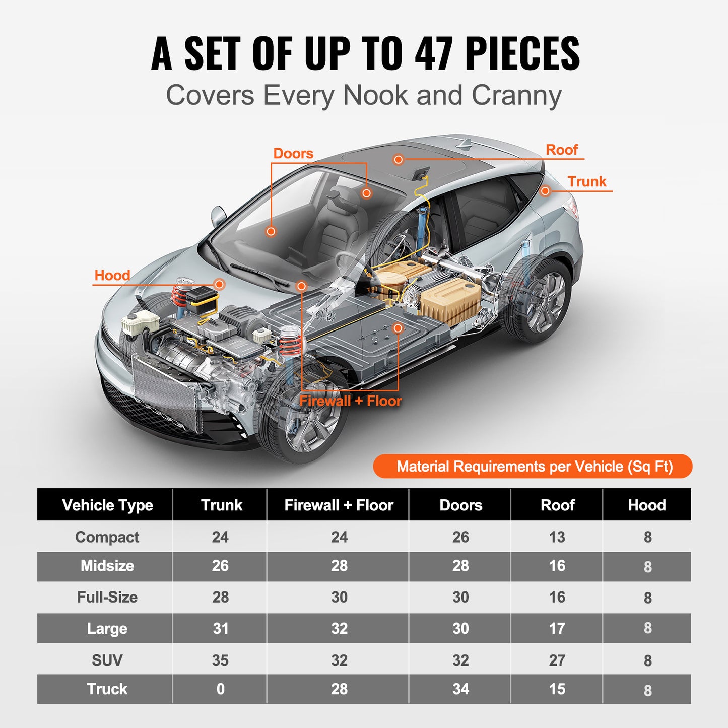 Car Sound Deadening Mat, 50 mil 52 sqft Car Sound Dampening Material, Butyl Automotive Sound Deadener, Noise Insulation and Vibration Dampening Material for Car image 5