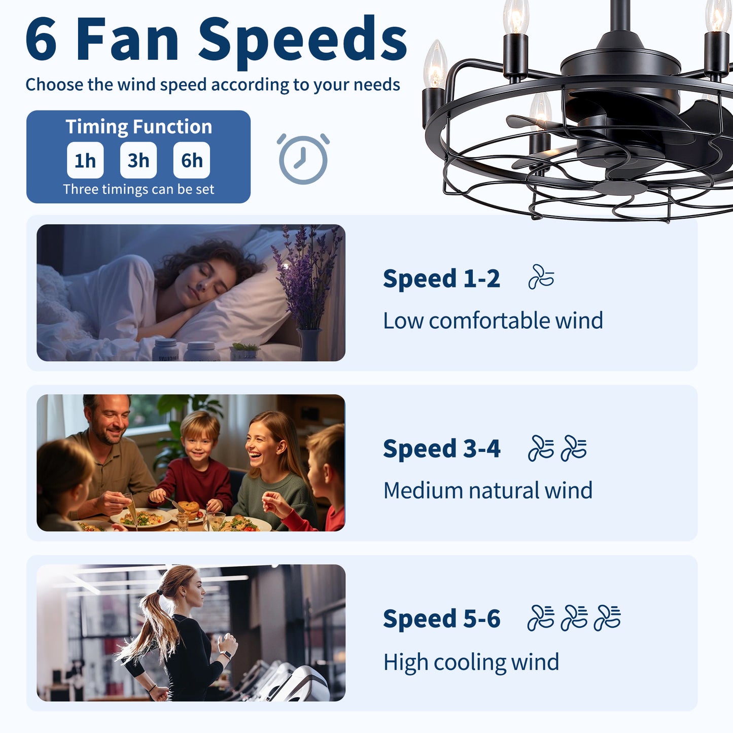 20" Industrial Ceiling Fan with Lights, Farmhouse Fandelier with 6 E12 Sockets, Reversible DC Motor, 6 Speeds Remote Control Ceiling Fan for Dining Room Kitchen Bedroom image 9