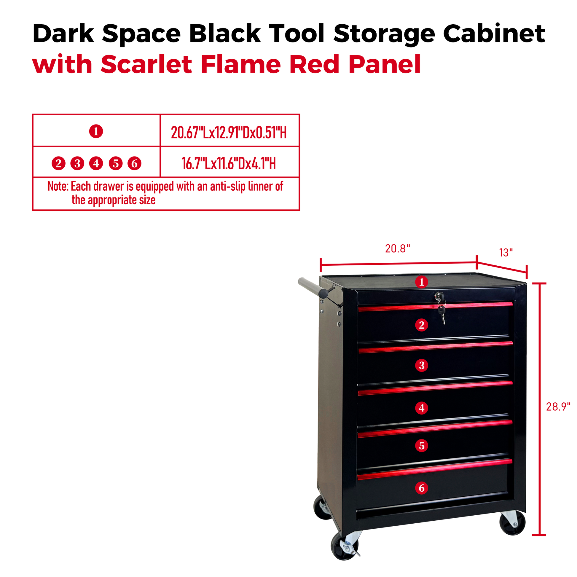 Rolling Metal Tool Chest with 5 Drawers, 20" 5-Drawer Tool Chest Cabinet with Ball Bearing Drawer Slides, Steel Tool Storage Box Organizer -BLACK image 4