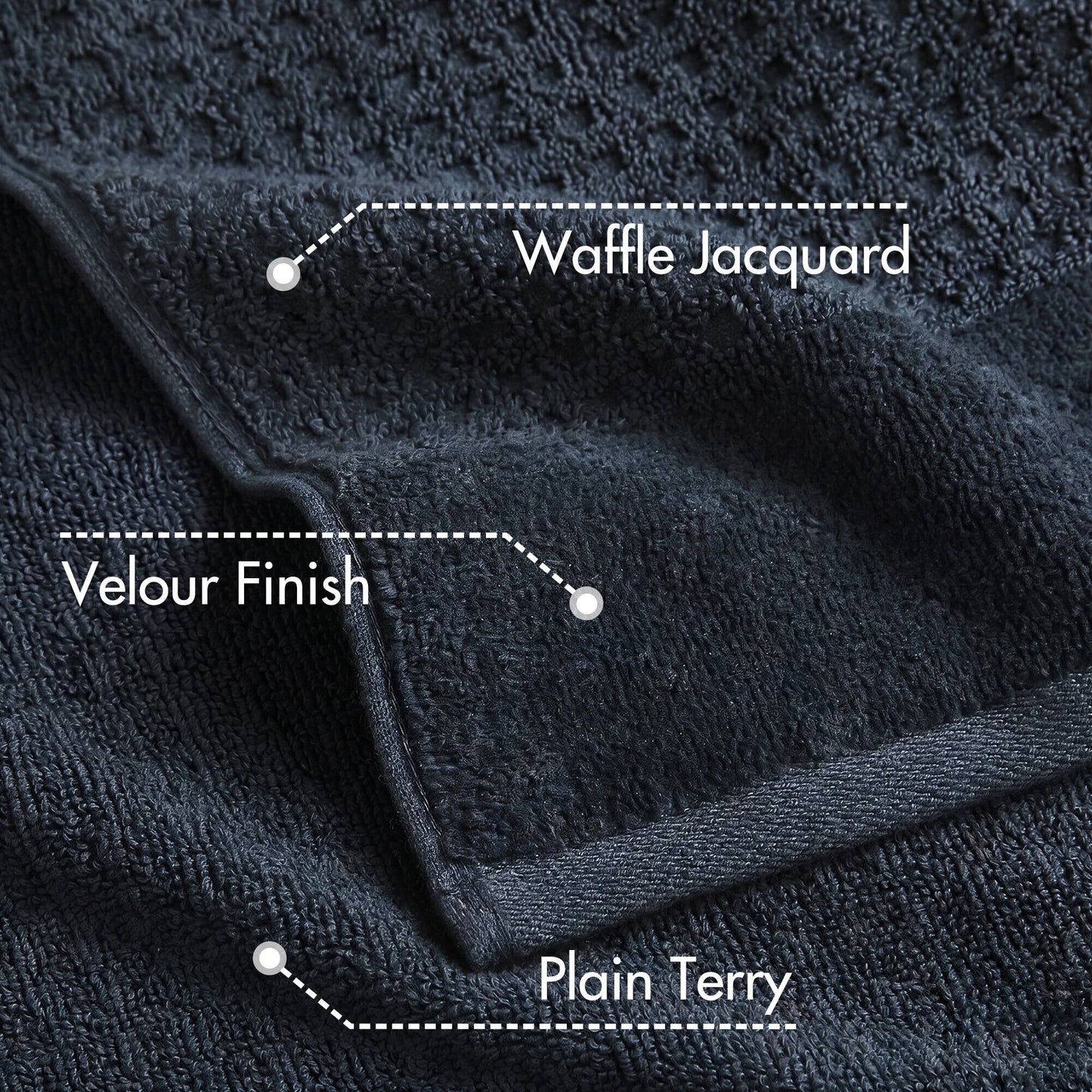 6 Pieces Combed Cotton Waffle Jacquard Bath Towel Set,Navy image 11